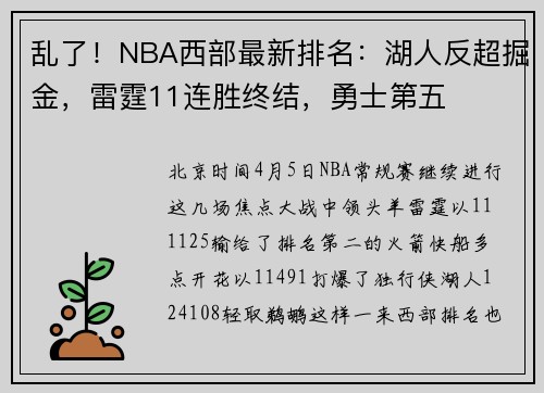 乱了！NBA西部最新排名：湖人反超掘金，雷霆11连胜终结，勇士第五